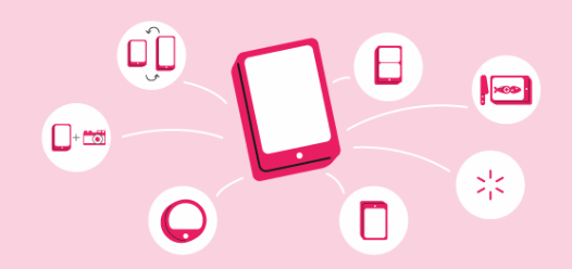 Dispositivo mobile circondato da icone rosa che mostrano la S.C.A.M.P.E.R. tecnica di brainstorming