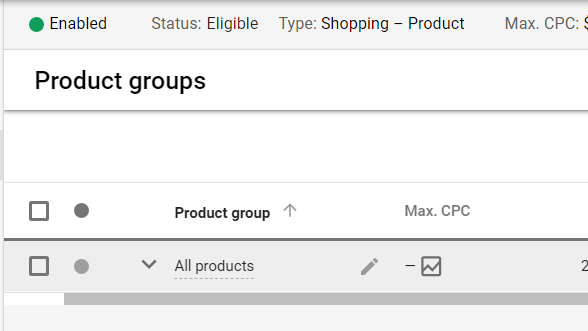 google shopping campaign tips product groups 1