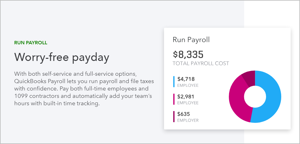 Quickday payday panel