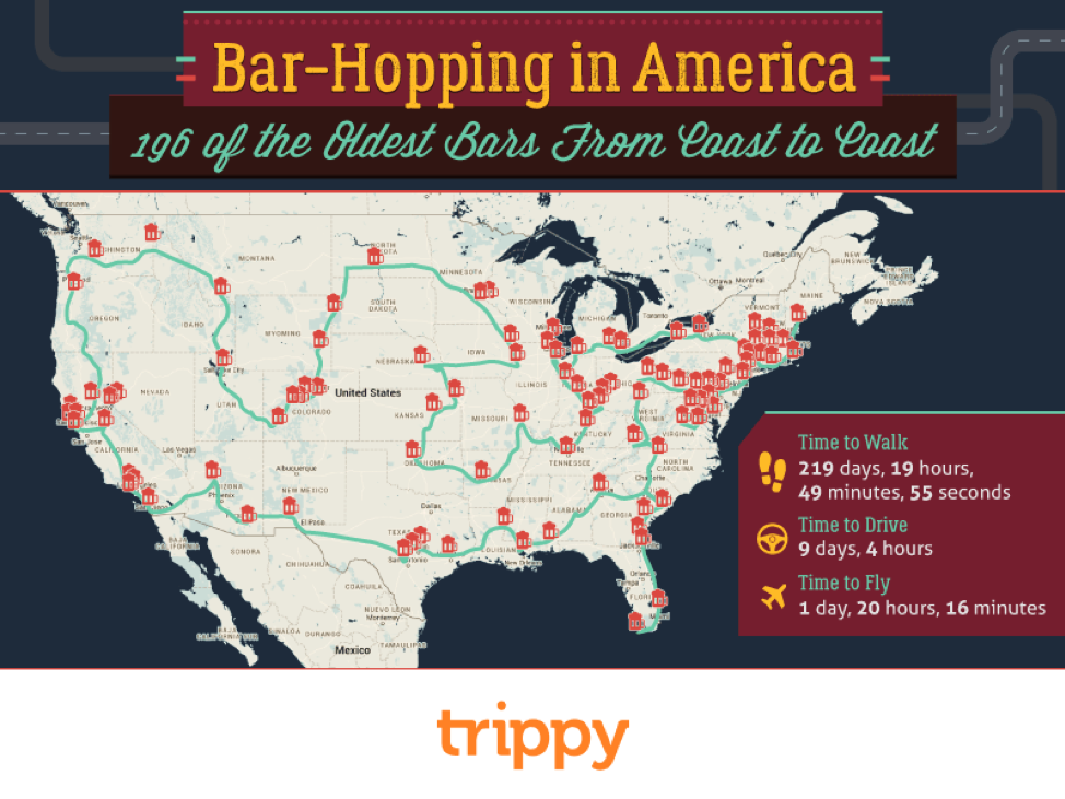 trippy bar hopping in America illustrazione