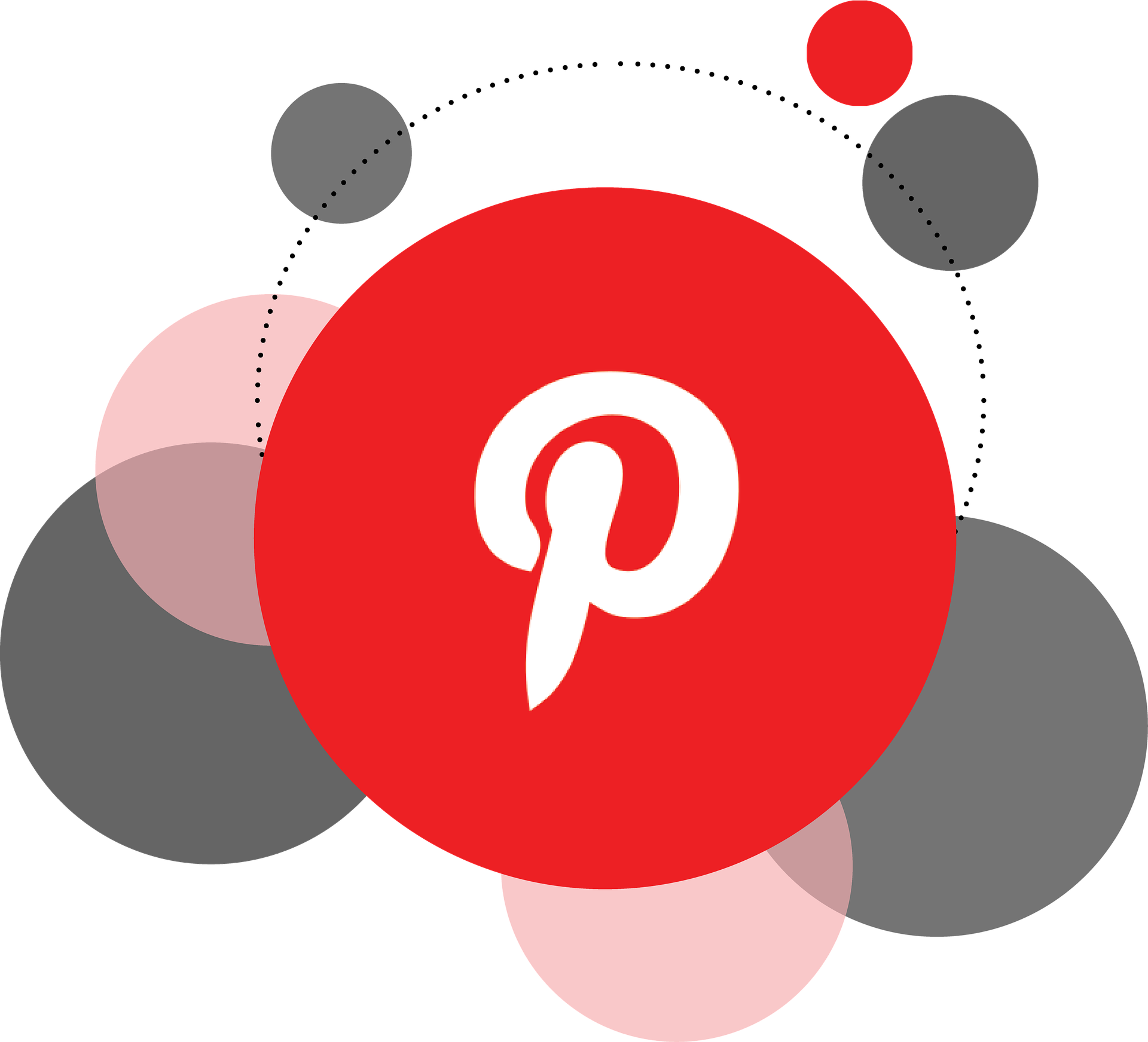Utilizzando una strategia di distribuzione del contenuto a livelli per ridimensionare il tuo traffico Pinterest