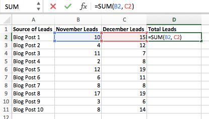 SUM formula entered in column C of Excel spreadsheet to find the sum of cells B2 and C2." width="415" style="width: 415px; display: block; margin-left: auto; margin-right: auto;" srcset="https://blog.hubspot.com/hs-fs/hubfs/sum-formula-two-columns.png?width=208&name=sum-formula-two-columns.png 208w, https://blog.hubspot.com/hs-fs/hubfs/sum-formula-two-columns.png?width=415&name=sum-formula-two-columns.png 415w, https://blog.hubspot.com/hs-fs/hubfs/sum-formula-two-columns.png?width=623&name=sum-formula-two-columns.png 623w, https://blog.hubspot.com/hs-fs/hubfs/sum-formula-two-columns.png?width=830&name=sum-formula-two-columns.png 830w, https://blog.hubspot.com/hs-fs/hubfs/sum-formula-two-columns.png?width=1038&name=sum-formula-two-columns.png 1038w, https://blog.hubspot.com/hs-fs/hubfs/sum-formula-two-columns.png?width=1245&name=sum-formula-two-columns.png 1245w" sizes="(max-width: 415px) 100vw, 415px