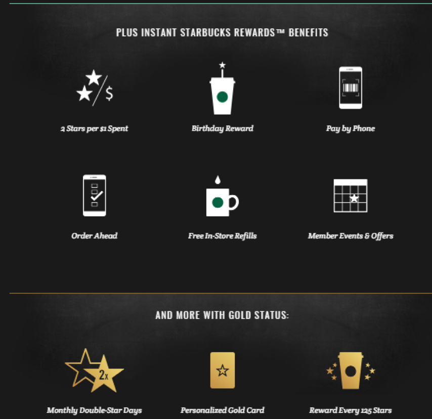 Starbucks app benefici
