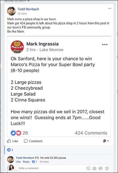 Post organico con gioco di ipotesi sulle vendite di pizza