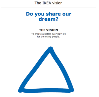 Visione e missione di IKEA "width =" 400 "title =" IKEA vision "caption =" false "data-constrained =" true "srcset =" https://blog.hubspot.com/hs-fs/hubfs/Screen% 20Shot% 202017-07-11% 20at% 203.06.23% 20 PM.png? Width = 200 & name = Schermo% 20Shot% 202017-07-11% 20at% 203.06.23% 20 PM.png 200w, https: //blog.hubspot .com / HS-fs / hubfs / schermo% 20Shot% 202017-07-11% 20at% 203.06.23% 20 PM.png? width = 400 & name = schermo% 20Shot% 202017-07-11% 20at% 203.06.23% 20pm .png 400w, https://blog.hubspot.com/hs-fs/hubfs/Screen%20Shot%202017-07-11%20at%203.06.23%20PM.png?width=600&name=Screen%20Shot%202017- 07-11% 20at% 203.06.23% 20 PM.png 600w, https://blog.hubspot.com/hs-fs/hubfs/Screen%20Shot%202017-07-11%20at%203.06.23%20PM.png ? width = 800 & name = Schermo% 20Shot% 202017-07-11% 20at% 203.06.23% 20 PM.png 800w, https://blog.hubspot.com/hs-fs/hubfs/Screen%20Shot%202017-07- 11% 20at% 203.06.23% 20 PM.png? Width = 1000 & name = Schermo% 20Shot% 202017-07-11% 20at% 203.06.23% 20 PM.png 1000w, https://blog.hubspot.com/hs-fs /hubfs/Screen%20Shot%202017-07-11%20at%203.06.23%20PM .png? width = 1200 & name = Schermo% 20Shot% 202017-07-11% 20at% 203.06.23% 20 PM.png 1200w "sizes =" (larghezza massima: 400px) 100vw, 400px