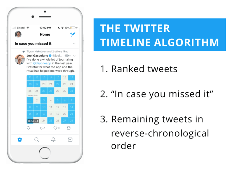 cronologia di twitter hack
