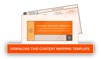 scarica i modelli di mappatura dei contenuti