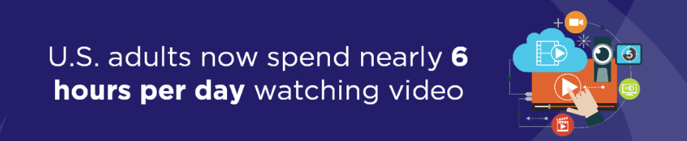 Gli adulti statunitensi trascorrono 6 ore al giorno a guardare video