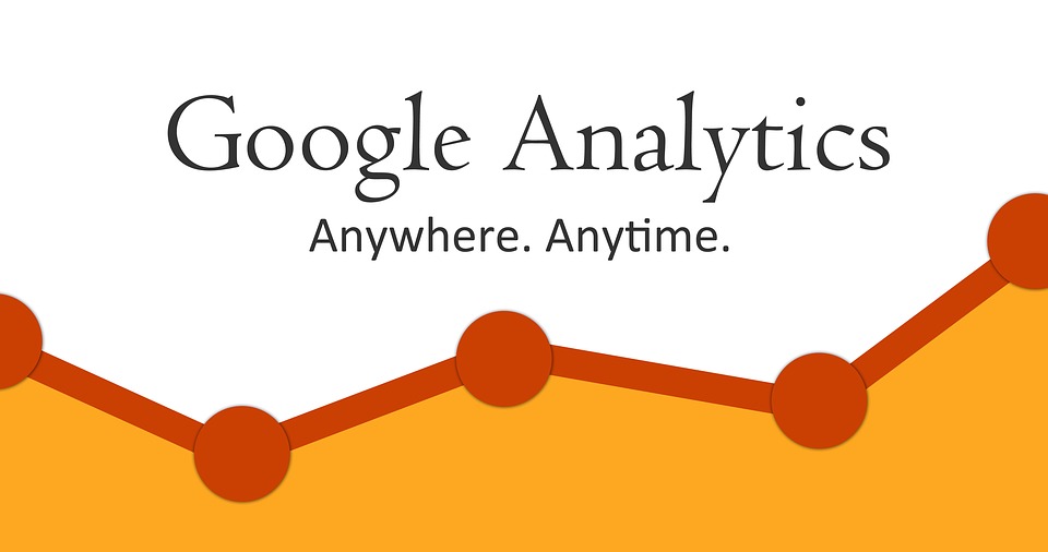 Termini di marketing di Google Analytics
