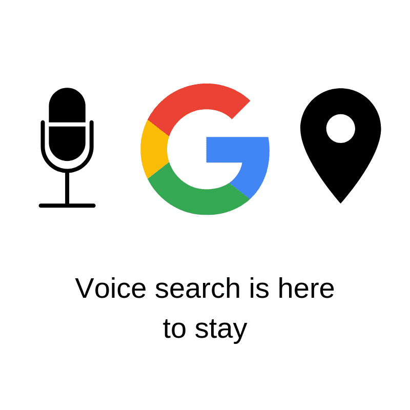 Immagine di ricerca vocale Smart Insights