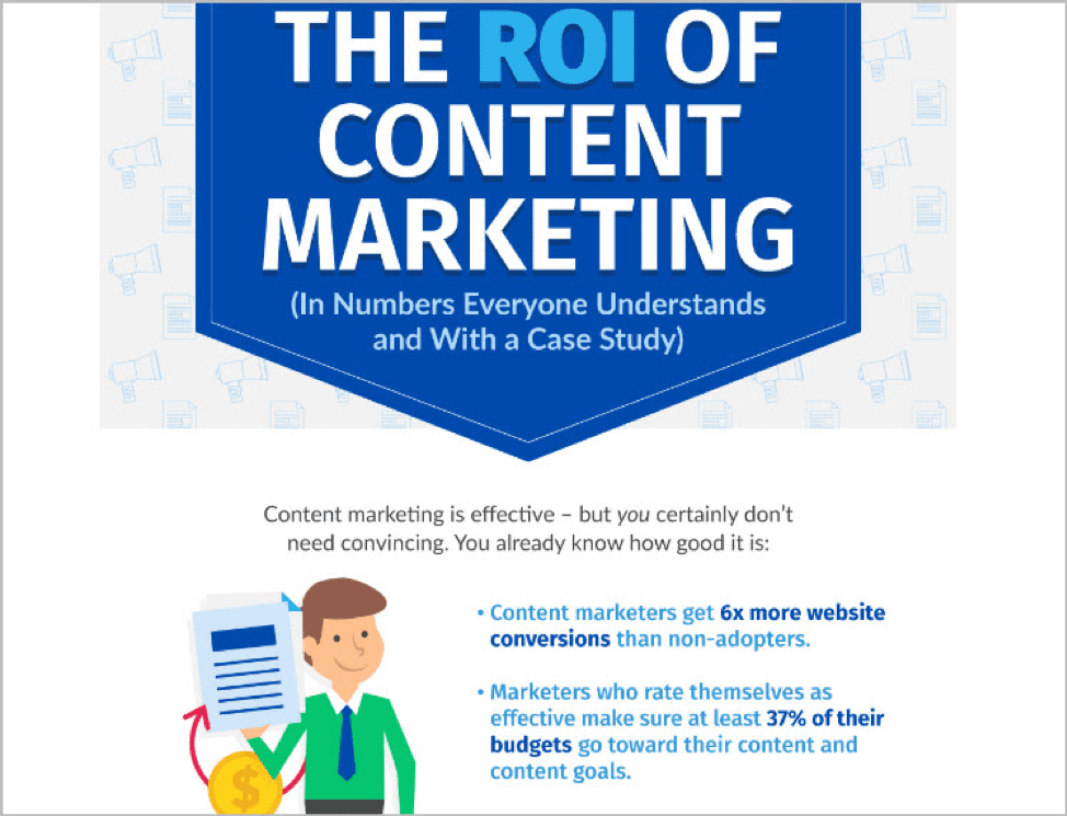 Il ROI del content marketing