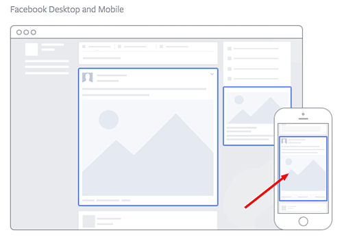 Mobile Facebook Ad Placement.png "width =" 500 "style =" display: block; margin-left: auto; margin-right: auto; width: 500px; "title =" Mobile Facebook Ad Placement.png "caption =" false "data-constrained =" true "srcset =" https://blog.hubspot.com/hs-fs/hubfs/Mobile%20Facebook% 20Ad% 20Placement.png? Width = 250 & name = Mobile% 20Facebook% 20Ad% 20Placement.png 250w, https://blog.hubspot.com/hs-fs/hubfs/Mobile%20Facebook%20Ad%20Placement.png?width=500&name = Mobile% 20Facebook% 20Ad% 20Placement.png 500w, https://blog.hubspot.com/hs-fs/hubfs/Mobile%20Facebook%20Ad%20Placement.png?width=750&name=Mobile%20Facebook%20Ad%20Placement. png 750w, https://blog.hubspot.com/hs-fs/hubfs/Mobile%20Facebook%20Ad%20Placement.png?width=1000&name=Mobile%20Facebook%20Ad%20Placement.png 1000w, https: // blog. hubspot.com/hs-fs/hubfs/Mobile%20Facebook%20Ad%20Placement.png?width=1250&name=Mobile%20Facebook%20Ad%20Placement.png 1250w, https://blog.hubspot.com/hs-fs/hubfs /Mobile%20Facebook%20Ad%20Placement.png?width=1500&name=Mobile%20Facebook%20Ad%20Placement.png 1500w "sizes =" (larghezza massima: 500px) 100vw, 500px
