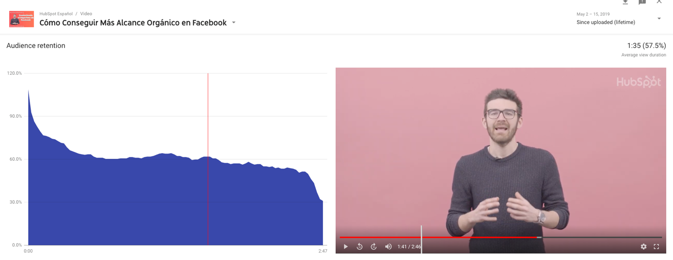 Video in diretta vs YouTube - Come abbiamo scoperto quale funziona per noi-1 "width =" 1377 "style =" width: 1377px; "srcset =" https://blog.hubspot.com/hs-fs/hubfs/Live%20Video % 20vs% 20YouTube% 20-% 20How% 20We% 20Learned% 20Which% 20Works% 20for% 20US-1.png? width = 689 & name = diretta% 20Video% 20vs% 20YouTube% 20-% 20How% 20We% 20Learned% 20Which% 20Works % 20for% 20Us-1.png 689w, https://blog.hubspot.com/hs-fs/hubfs/Live%20Video%20vs%20YouTube%20-%20How%20We%20Learned%20Which%20Works%20for%20Us -1.png? Larghezza = 1377 e nome = Live% 20Video% 20vs% 20YouTube% 20-% 20 How% 20We% 20Learned% 20Wich% 20Works% 20for% 20Us-1.png 1377w, https://blog.hubspot.com/hs -fs / hubfs / live% 20Video% 20vs% 20YouTube% 20-% 20How% 20We% 20Learned% 20Which% 20Works% 20for% 20US-1.png? width = 2066 & name = diretta% 20Video% 20vs% 20YouTube% 20-% 20How % 20We% 20Learned% 20Which% 20Works% 20for% 20Us-1.png 2066w, https://blog.hubspot.com/hs-fs/hubfs/Live%20Video%20vs%20YouTube%20-%20How%20We%20Learned % 20Which% 20Works% 20for% 20US-1.png? width = 2754 & name = diretta% 20Video% 20vs% 20YouTube% 20-% 20How% 20We% 20Learned% 20Which% 2 0Works% 20for% 20Us-1.png 2754w, https://blog.hubspot.com/hs-fs/hubfs/Live%20Video%20vs%20YouTube%20-%20How%20We%20Learned%20Which%20Works%20for% 20Us-1.png? Width = 3443 & name = Live% 20Video% 20vs% 20YouTube% 20-% 20 How% 20We% 20Learned% 20Wich% 20Works% 20for% 20Us-1.png 3443w, https://blog.hubspot.com/ HS-fs / hubfs / live% 20Video% 20vs% 20YouTube% 20-% 20How% 20We% 20Learned% 20Which% 20Works% 20for% 20US-1.png? width = 4131 & name = diretta% 20Video% 20vs% 20YouTube% 20-% 20%% 20%% 20%% 20%% 20%% 20%% 1-4p1 4131 w "dimensioni =" (larghezza massima: 1377 px) 100 Vw, 1377 px