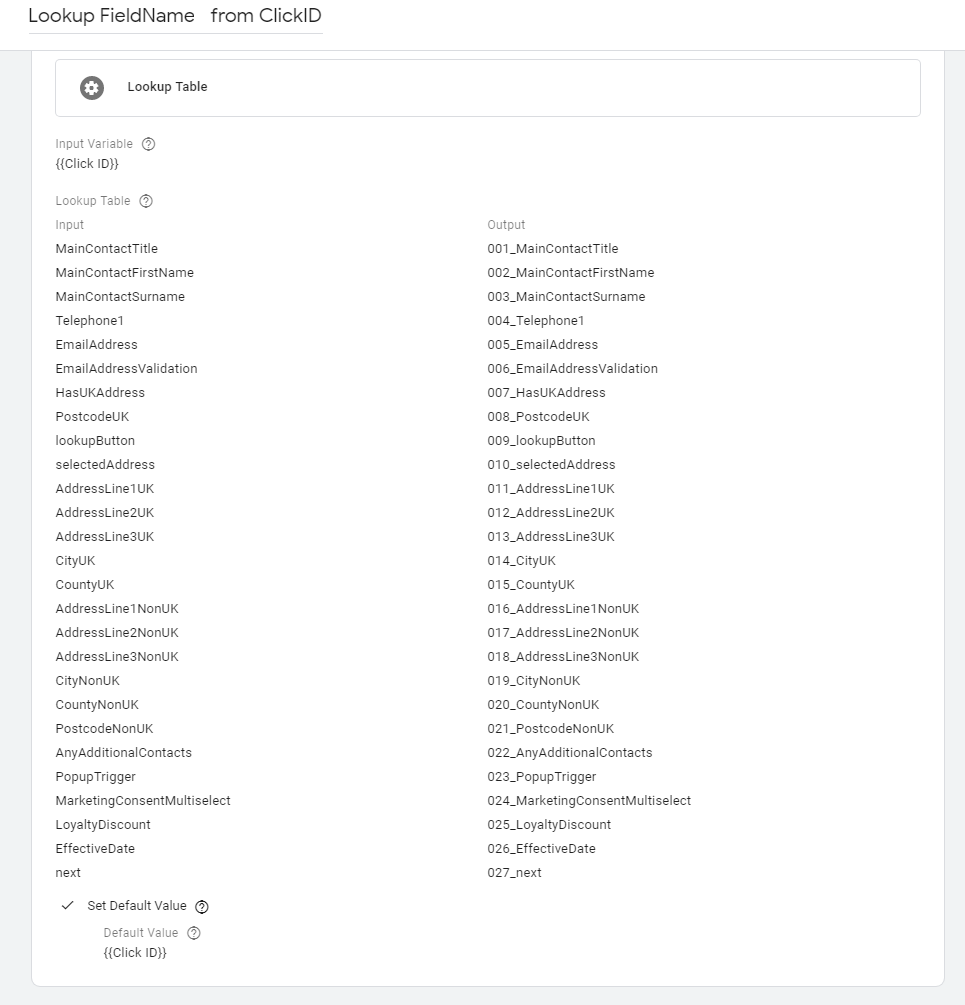 tabella di ricerca di Google Tag Manager per micro imbuto.