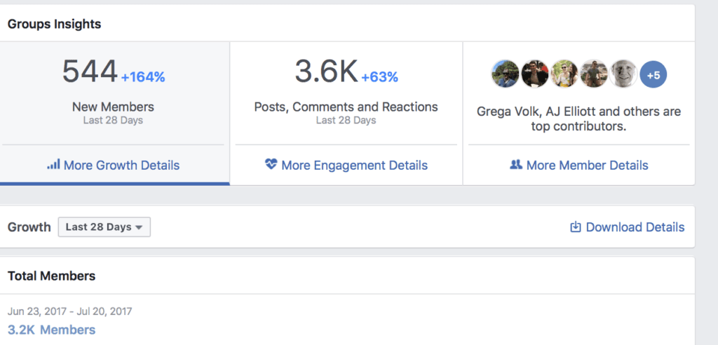 Facebook group insights for businesses