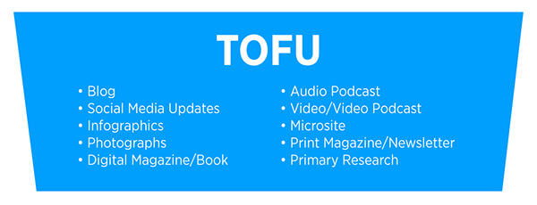 Esempi di contenuti TOFU: blog, aggiornamenti sui social media, infografica, fotografie, rivista / libro digitale, podcast audio, podcast video / video, microsito, rivista / newsletter stampata, ricerca primaria