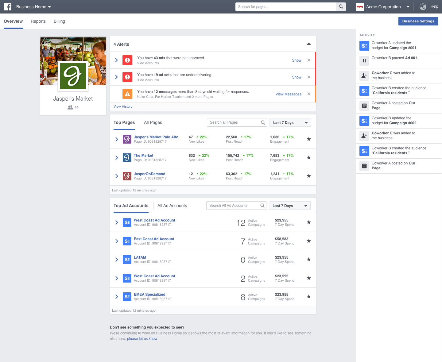Dashboard di Facebook Business Suite
