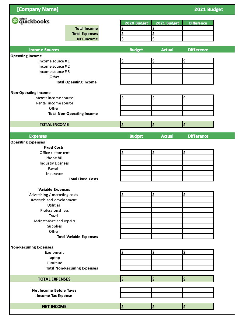 Modello di budget annuale Quickbooks per Microsoft Excel