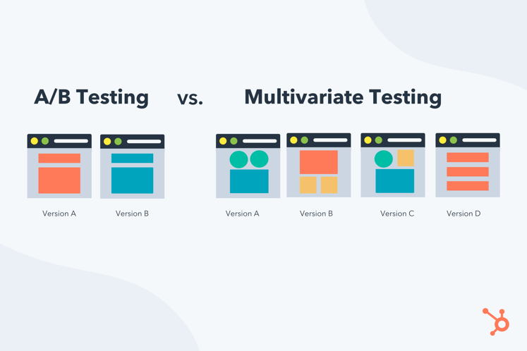 test multivariato vs test a/b