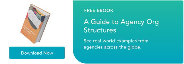 Guida alle strutture organizzative dell'agenzia