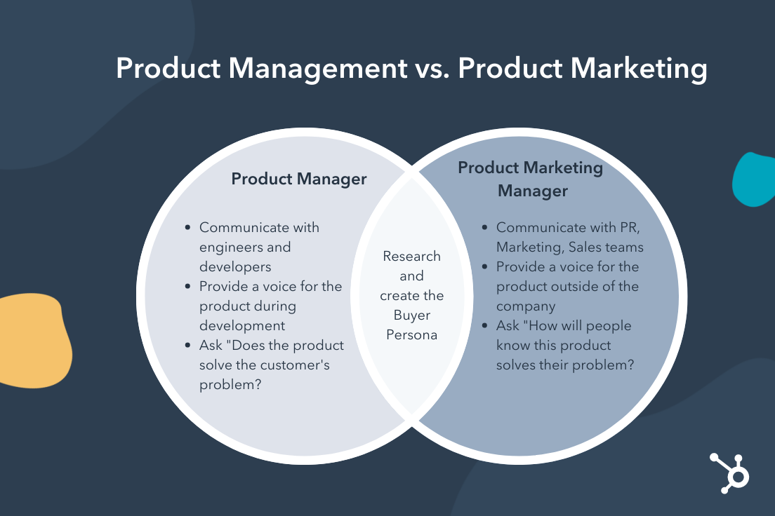 La differenza tra un product manager e un product marketing manager