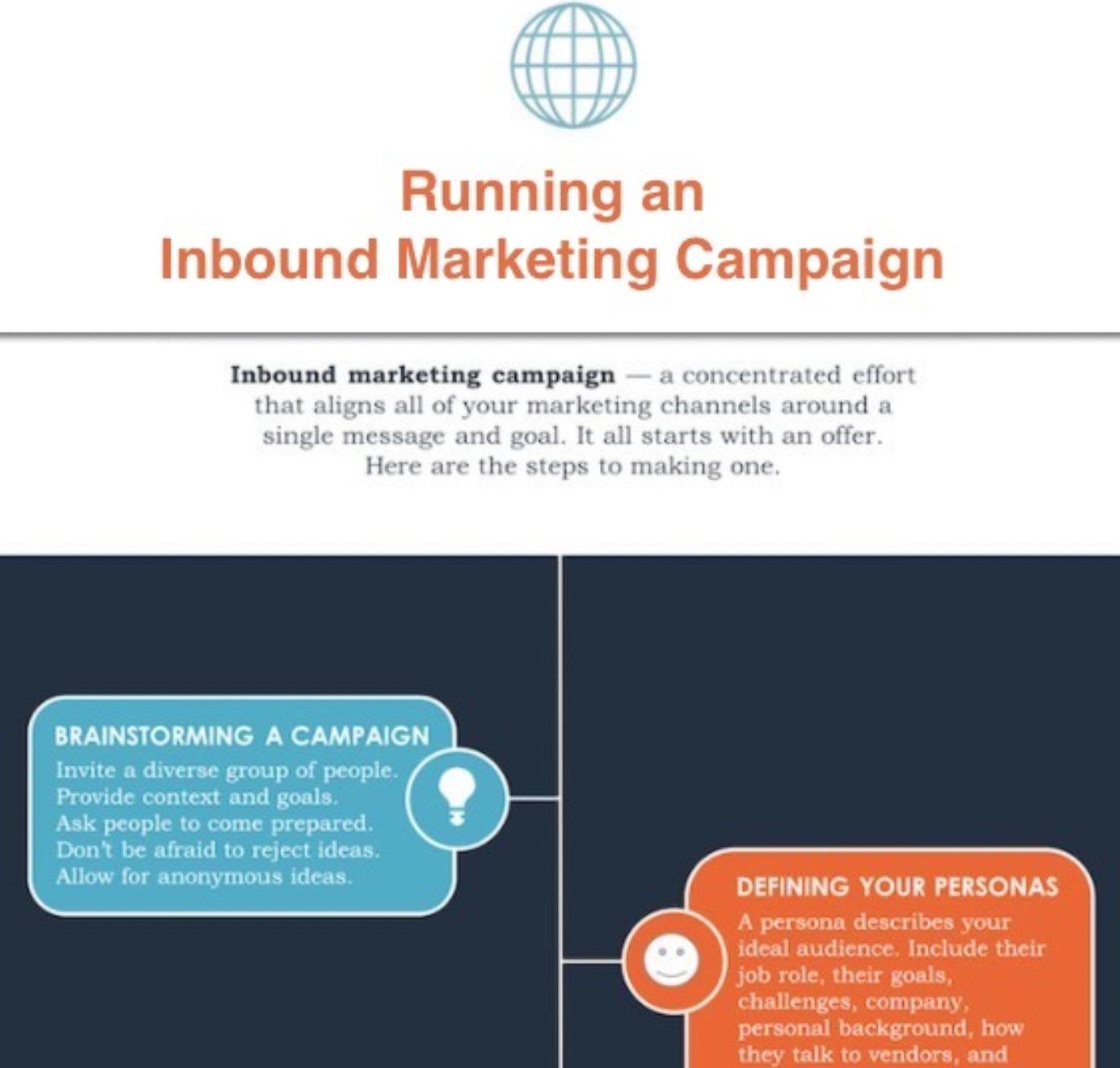 esecuzione di un esempio di infografica per una campagna di marketing inbound