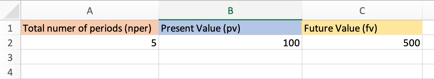 calcola il CAGR usando la formula RATE in Excel