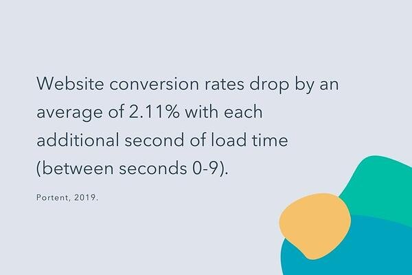 Statistiche sul tempo di caricamento di siti Web e pagine Web e come influisce sul tasso di conversione