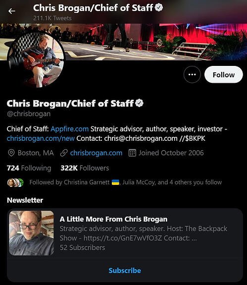 account twitter power user: chris brogan