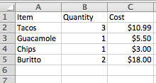 Foglio di calcolo Excel senza bordo