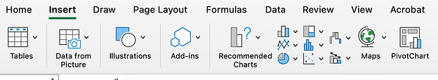 I tipi di grafici e grafici in Excel