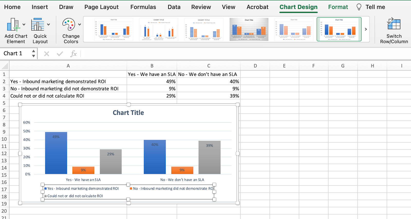come creare un grafico excel passaggi: regola il layout e i colori dei tuoi dati
