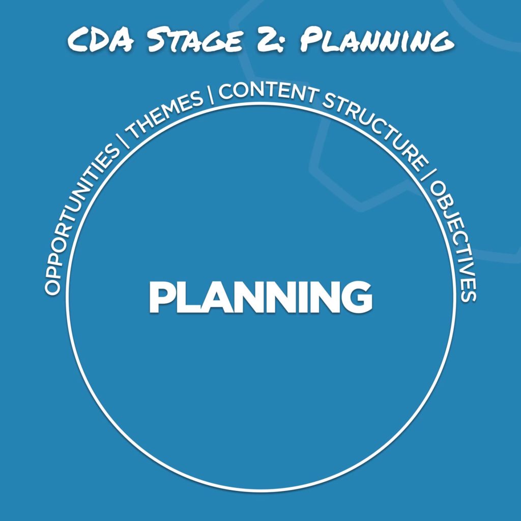 La pianificazione è la seconda fase del Content Development and Appraisal Framework.